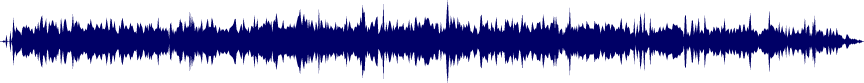 Volume waveform