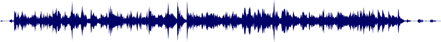 Volume waveform