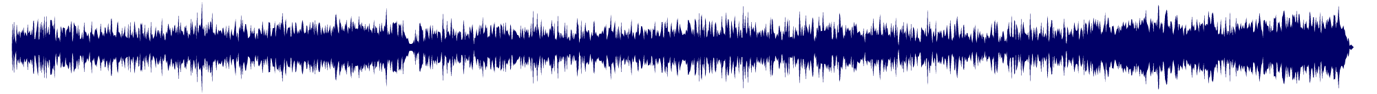 Volume waveform