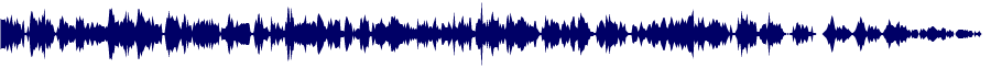 Volume waveform