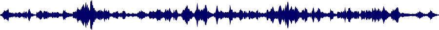 Volume waveform