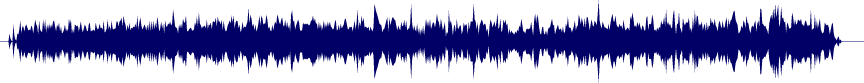 Volume waveform