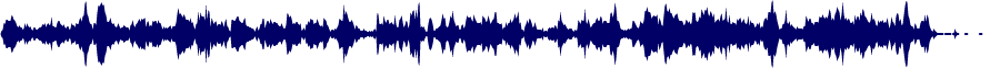 Volume waveform