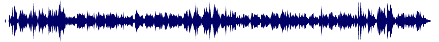 Volume waveform