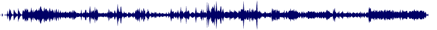 Volume waveform