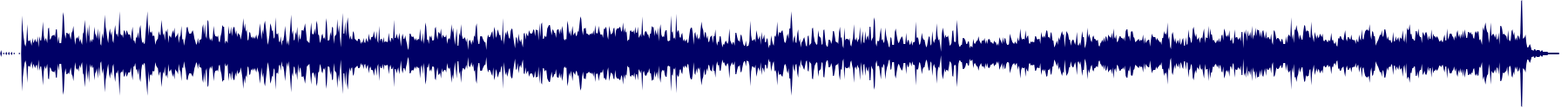 Volume waveform