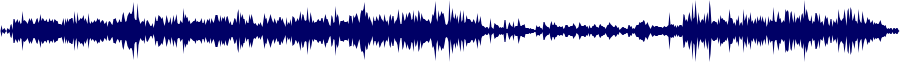 Volume waveform