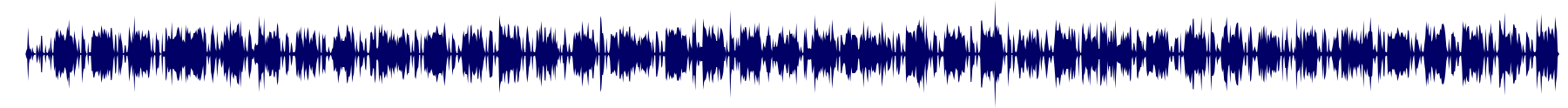 Volume waveform