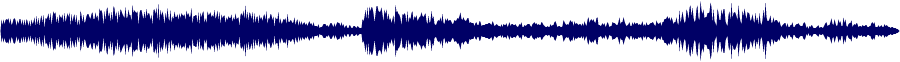 Volume waveform