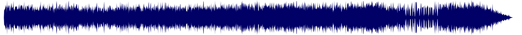 Volume waveform