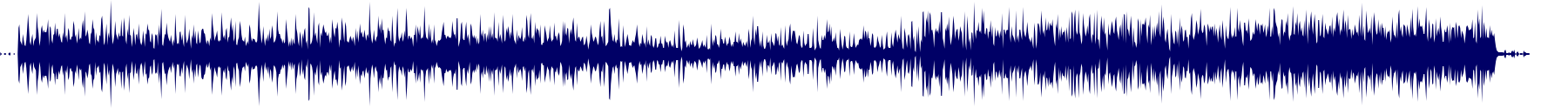 Volume waveform