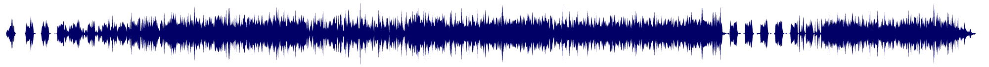 Volume waveform