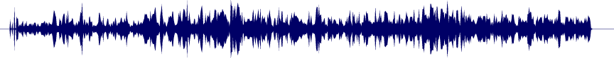 Volume waveform