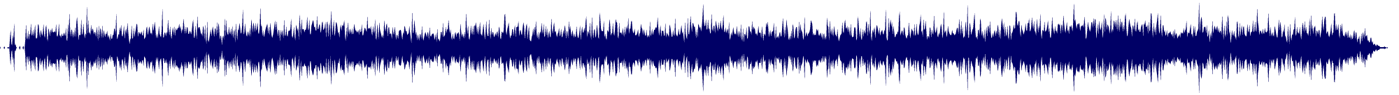 Volume waveform