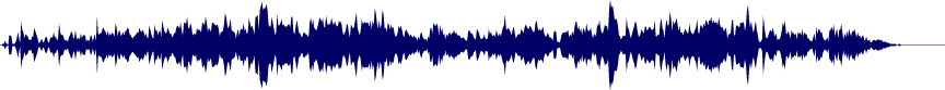 Volume waveform