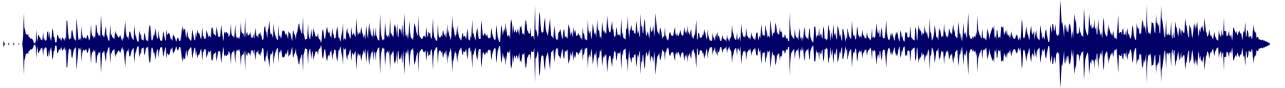 Volume waveform