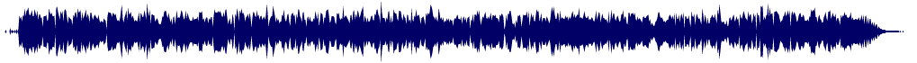 Volume waveform