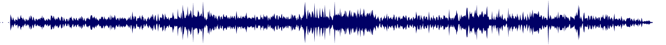 Volume waveform