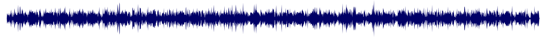 Volume waveform