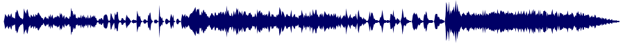 Volume waveform