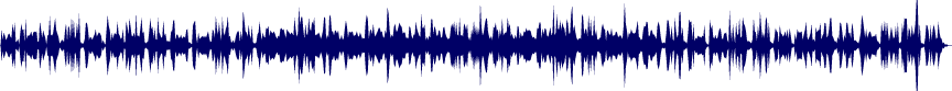 Volume waveform