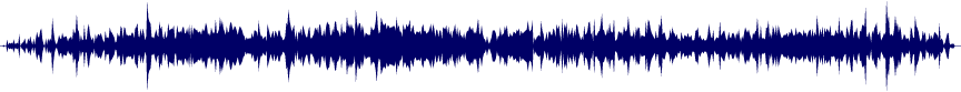 Volume waveform