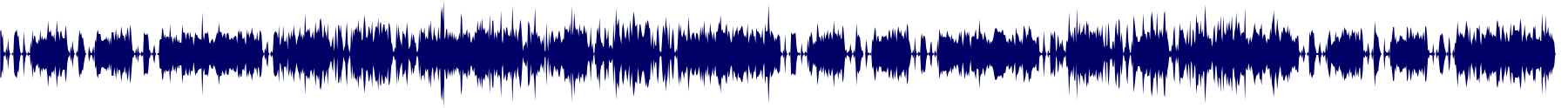 Volume waveform