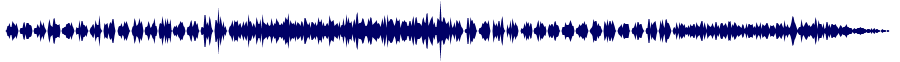 Volume waveform