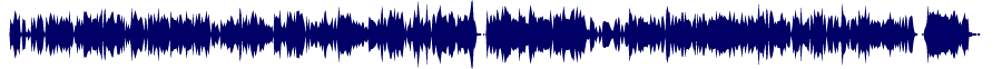 Volume waveform