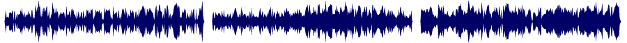 Volume waveform