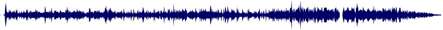 Volume waveform