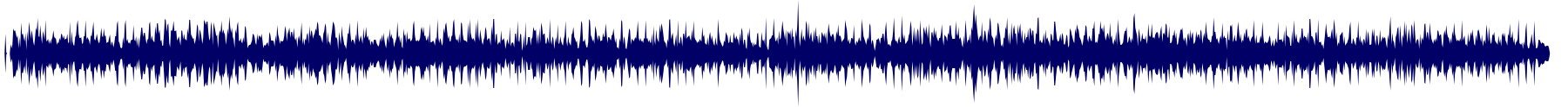 Volume waveform