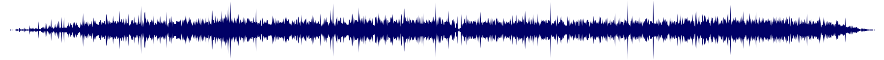 Volume waveform