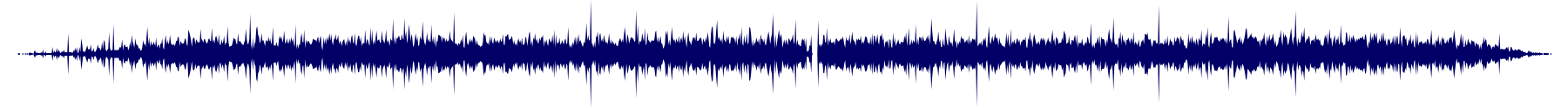 Volume waveform