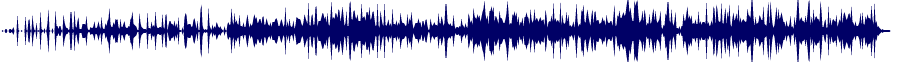 Volume waveform