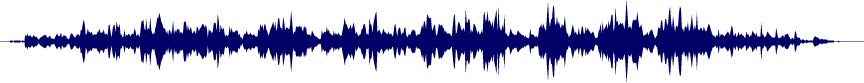 Volume waveform