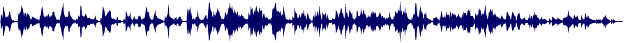 Volume waveform