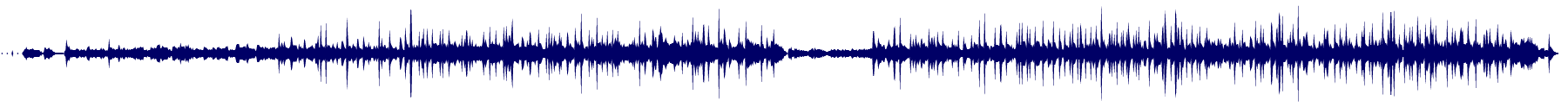 Volume waveform