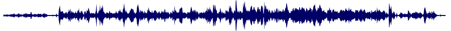 Volume waveform