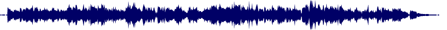 Volume waveform