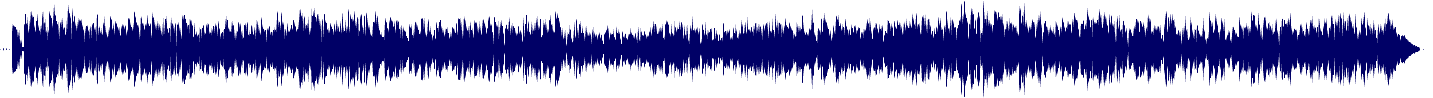 Volume waveform