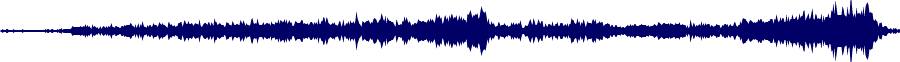 Volume waveform