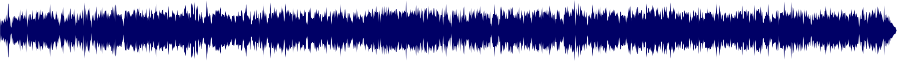 Volume waveform