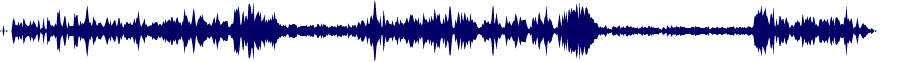 Volume waveform