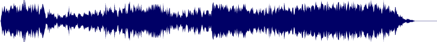 Volume waveform