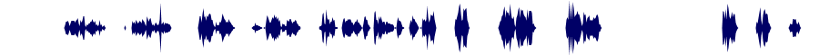 Volume waveform