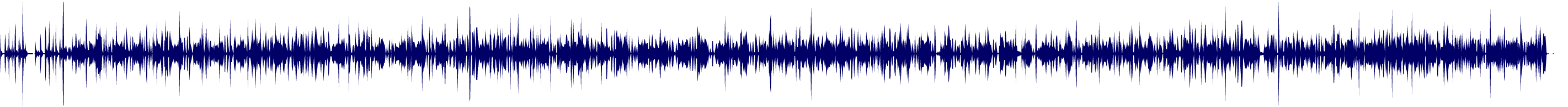 Volume waveform