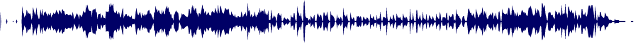 Volume waveform