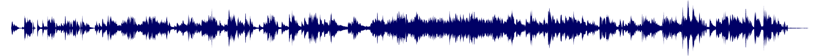 Volume waveform