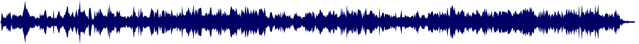 Volume waveform